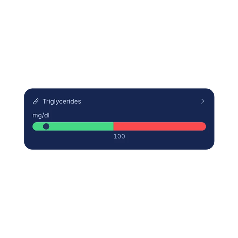 Result range interface component