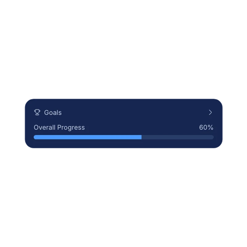 Goal progress interface component