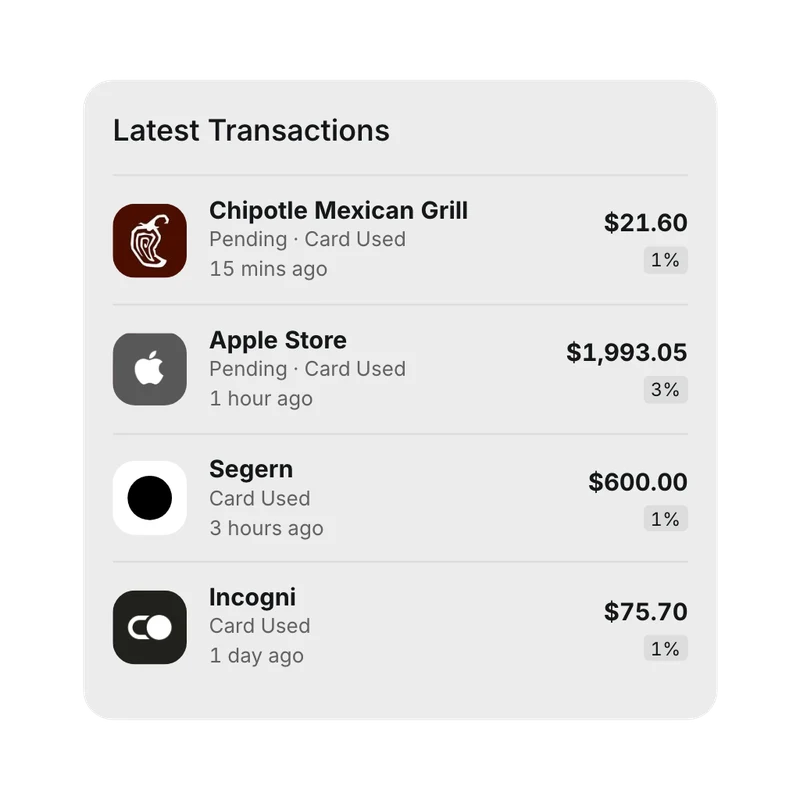 Transaction group interface component