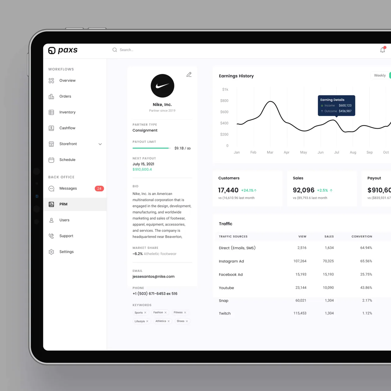 iPad Pro screen showing a business dashboard with Nike earnings, customers, sales, and traffic data.